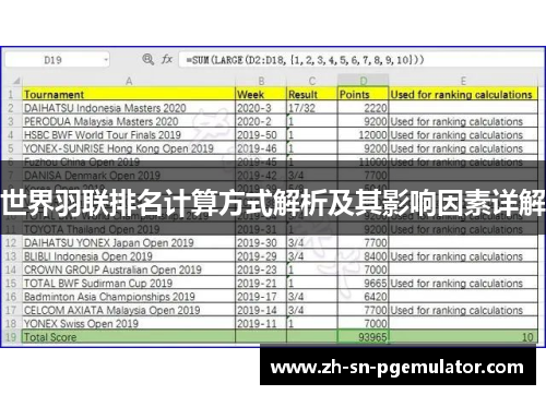 世界羽联排名计算方式解析及其影响因素详解