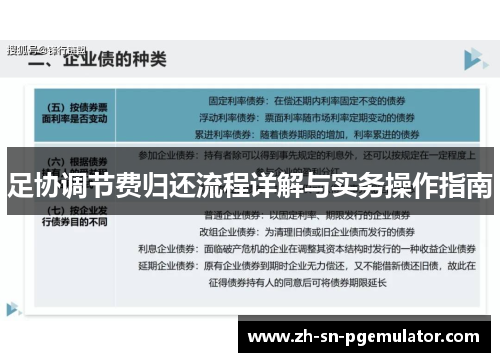 足协调节费归还流程详解与实务操作指南 足协调节费归还流程详解与实务操作指南