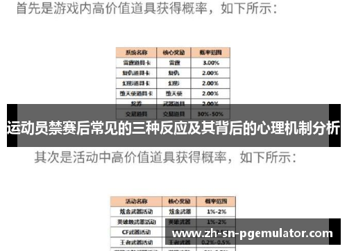 运动员禁赛后常见的三种反应及其背后的心理机制分析 运动员禁赛后常见的三种反应及其背后的心理机制分析