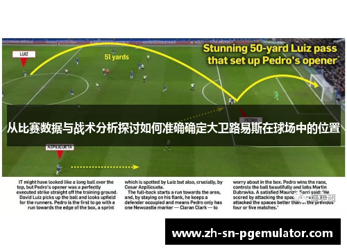 从比赛数据与战术分析探讨如何准确确定大卫路易斯在球场中的位置 从比赛数据与战术分析探讨如何准确确定大卫路易斯在球场中的位置