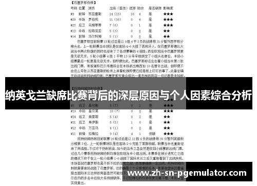 纳英戈兰缺席比赛背后的深层原因与个人因素综合分析