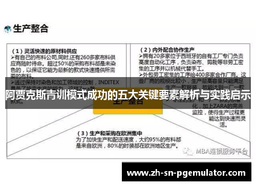 阿贾克斯青训模式成功的五大关键要素解析与实践启示