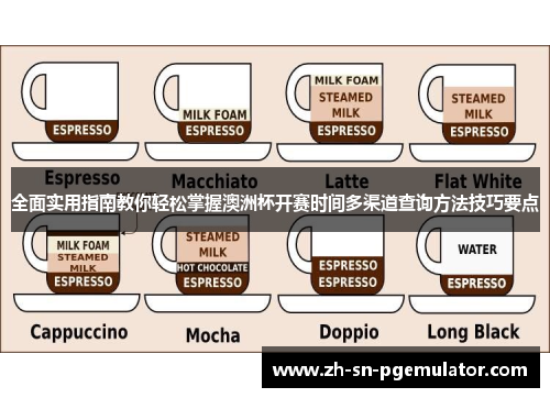 全面实用指南教你轻松掌握澳洲杯开赛时间多渠道查询方法技巧要点