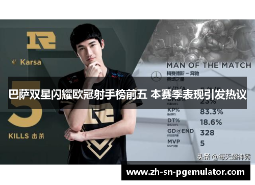 巴萨双星闪耀欧冠射手榜前五 本赛季表现引发热议