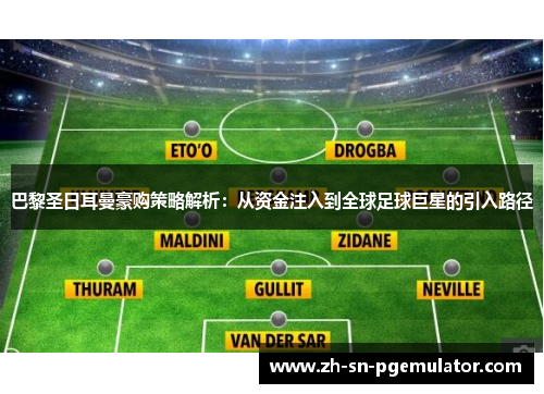 巴黎圣日耳曼豪购策略解析：从资金注入到全球足球巨星的引入路径