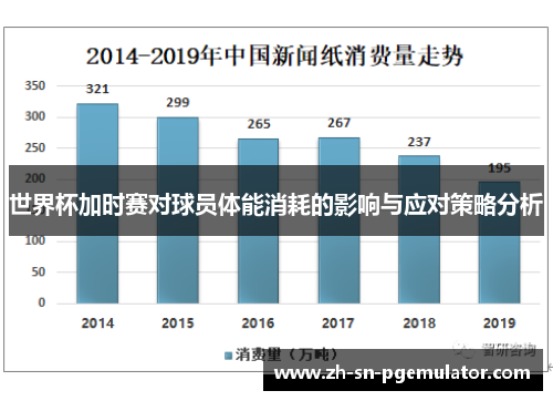 世界杯加时赛对球员体能消耗的影响与应对策略分析
