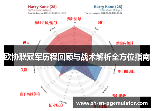 欧协联冠军历程回顾与战术解析全方位指南