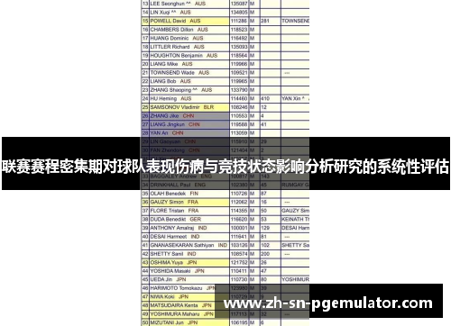 联赛赛程密集期对球队表现伤病与竞技状态影响分析研究的系统性评估
